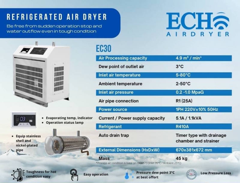 Air Dryer 30 HP EC-30