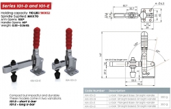 series-101-D-and-101-E-ข้อมูล.jpg