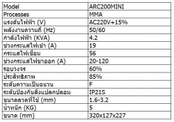 ข้อมูลตู้เชื่อม.jpg