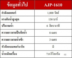 ตาราง-130บาร์.jpg
