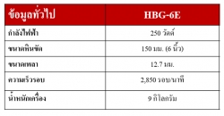 ข้อมูล-6-นิ้ว.jpg