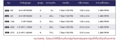 ข้อมูลปั๊มลมเสียงเงียบ.jpg