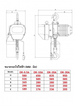 ขนาดรอก.jpg