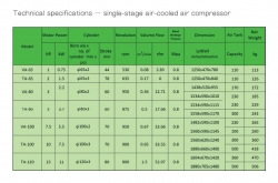 Spec Singlestage.jpg