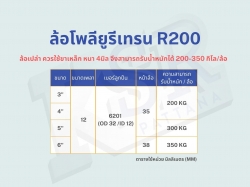 ล้อเปล่า R200.jpg
