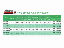 SOMAX twostage  Spec.jpg